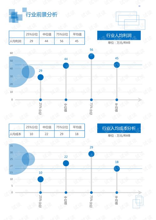 2020年建筑裝飾土木工程行業(yè)苗木種植領(lǐng)域行業(yè)分析報(bào)告 市場調(diào)查報(bào)告 .pdf
